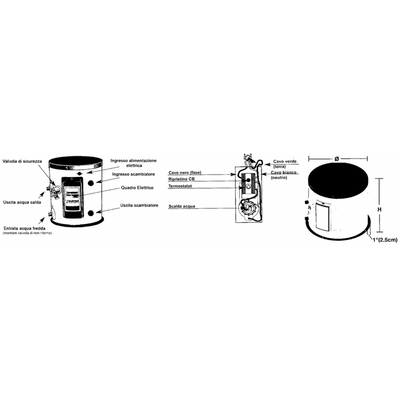 Boiler Raritan Lt. 45,5