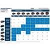Bosch Professional - Batteria GBA 18V 4.0Ah
