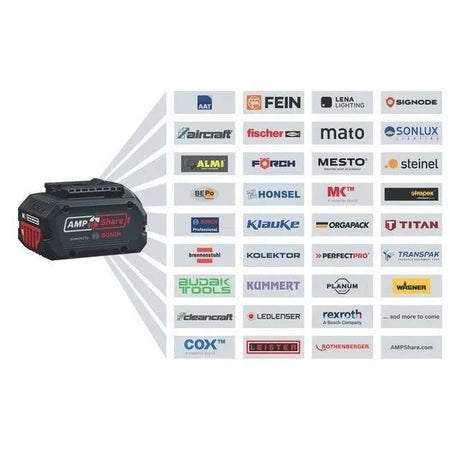 Bosch Professional - Batteria GBA 18V 4.0Ah