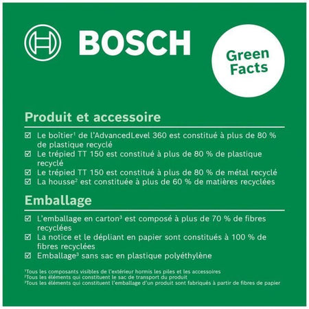 Bosch AdvancedLivello 360 BZ1