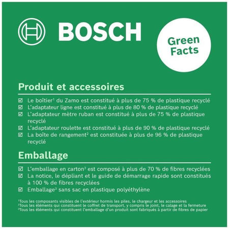 Set Zamo per telemetro Bosch
