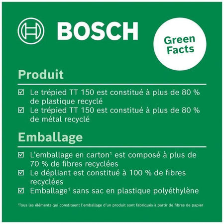 BoschTT150