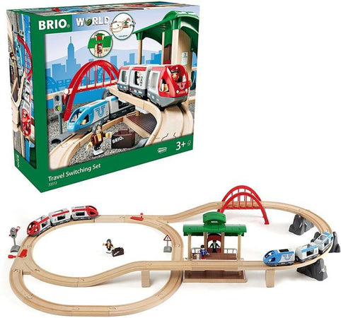 BRIO Piattaforma Circuito
