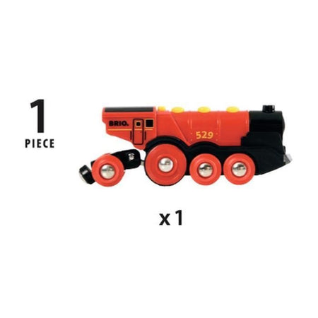 batterie locomotive rosse