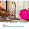 Confezione da 3 dischi BRITA per flacone filtro FILL & SERVE