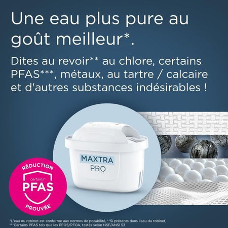 Pacchetto Brita di 6 cartucce All-1 Maxtra Pro