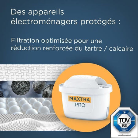 Pacchetto Brita di 2 Maxtra Pro Expert Maxtra Cartouches