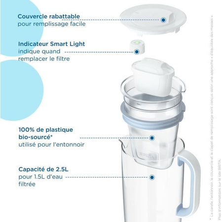 Filtro Brita Carafe in vetro blu incluso 1 Maxtra Pro All-1