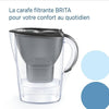 Brita Carafe Filter Marella Graphite (2.4L) includeva 1 cartuccia Maxtra Pro All-1