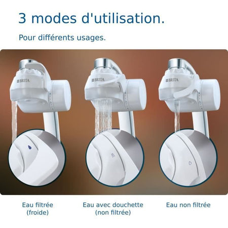 Sistema di filtrazione per rubinetteria - BRITA - ON TAP V - 600 L di acqua filtrata / 4 mesi - 3 modalità di utilizzo - 5 adattatori inclusi