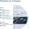 Pack 1 Filtro acqua - BRITA - ON TAP V - 600 L di acqua filtrata / 4 mesi - Compatibile con il sistema di filtrazione del rubinetto ON TAP V