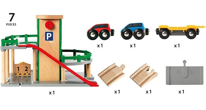 Garage ferrovia / strada