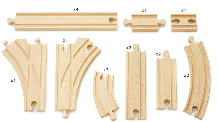 Rotaia pacchetto di legno