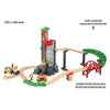 Brio World Grand Circuit Multimodal Platform - Box 32 pezzi - Circuito ferroviario in legno - Ravensburger - Da 3 anni - 33887