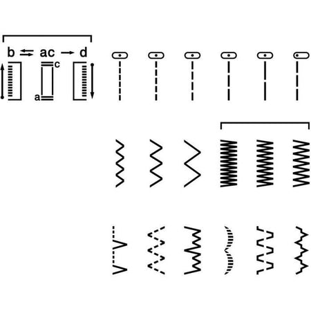BROTHER Macchina da cucire RL-417