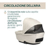 04087135500000_450_087135_450_BELLAGIO_GRAN_COMFORT_CARRYCOT_Amber_Glow_IT5_1280x1280