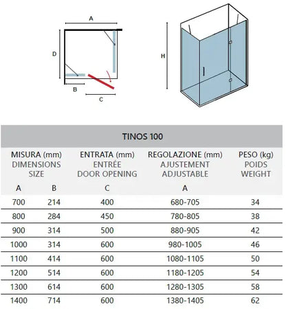Box Doccia H200 Acciaio Spazzolato Trasparente 8mm Anticalcare - Box Doccia Karag