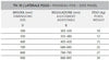 Box Doccia H200 Acciaio Spazzolato Trasparente 8mm Anticalcare - Box Doccia Karag