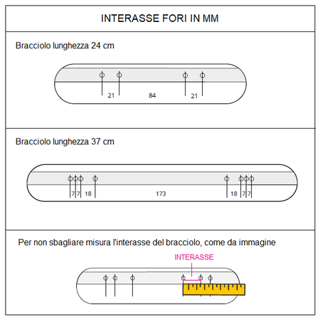 Bracciolo in poliuretano