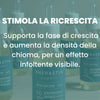 Kerastin Gocce – Siero Naturale per Capelli – Fortificante e Anticaduta Extra Forte – Stimola la Crescita e Infoltisce – Integratore Liquido 100ml – AlohaLabs