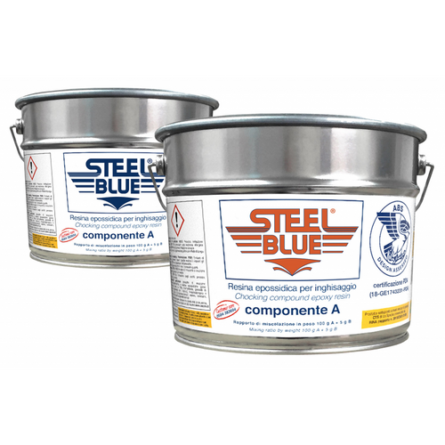 C-System Steel Blue Giallo