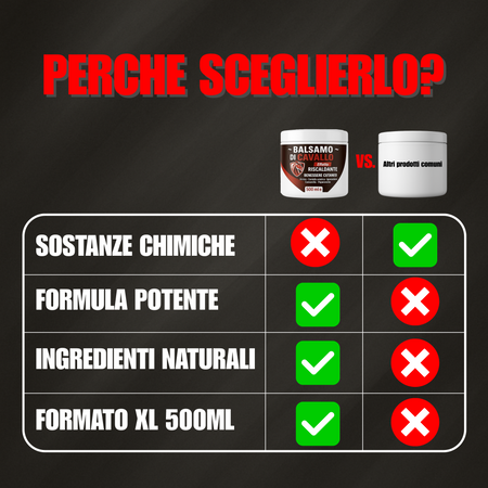 Alohalabs balsamo di cavallo balsamo arnica forte uso umano per muscoli e articolazioni 500ml - con artiglio del diavolo - azione rilassante e sollievo rapido