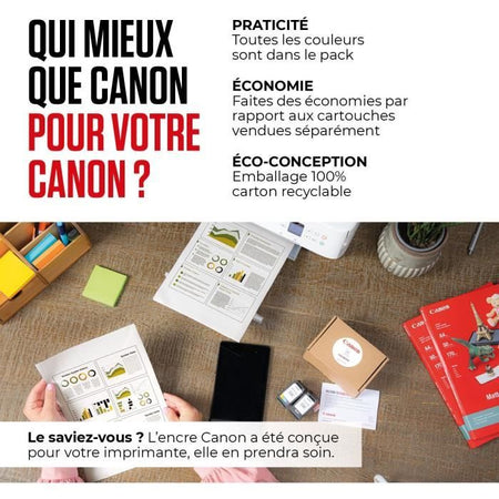 Cartuccia d'inchiostro - CANON - CLI-581 - Multicolore - Inkjet - Compatibile