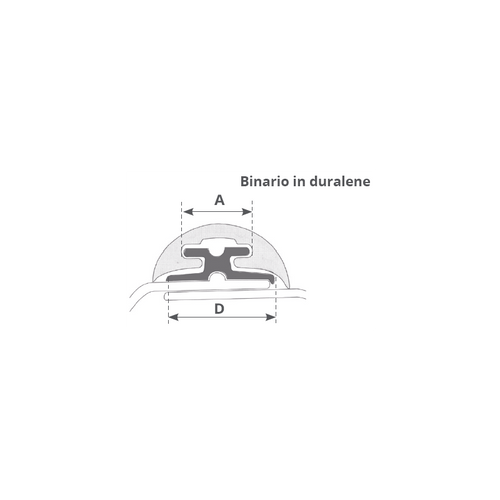 Canalina Radial Mm.52-Mm.65 Mt 2