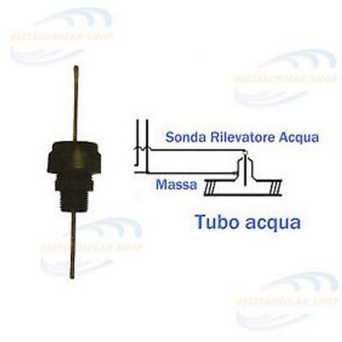 Candeletta X Acqua