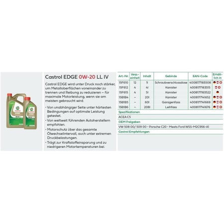 Olio motore - CASTROL - EDGE 0W-20 LL IV - 1L