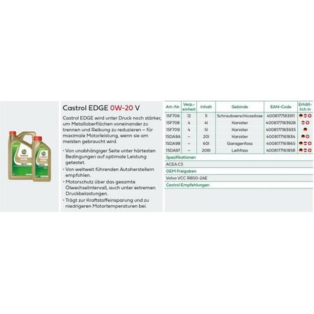 Olio motore - CASTROL - EDGE 0W-20 V - 1L