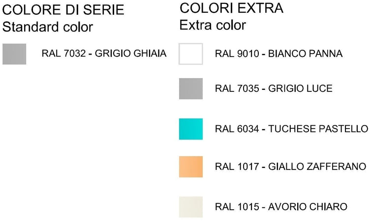Armadio metallico blindato certificato in classe S1 spessore 30/10 cm. 90x50x180h
