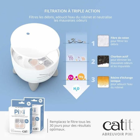 CAT IT Fontana Automatica per Gatti - 2,5 L - Verde