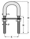 Cavallotto Inox 316 Ø Mm.10 135X50X12 Lung. Mm.135Xlarg. Mm. 50, Ø Tondo Mm.12 Fil. M10