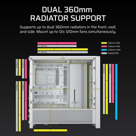 Case per PC - CORSAIR - FRAME 4000D RS - Mid-Tower - Bianco - CC-9011313-WW