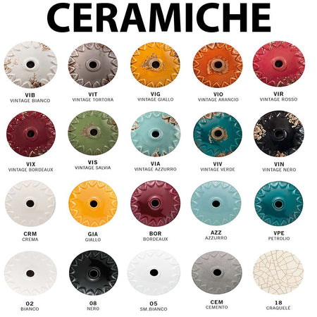 Plafoniera Vintage Country Ferro E Ceramica Tortora D30 1 Luce E27
