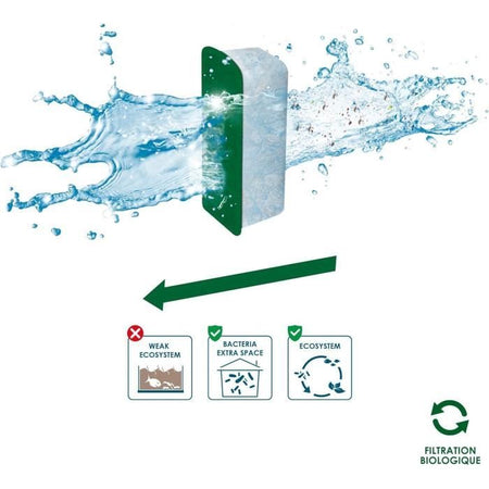 CIANO CLA60 Rampa led 8W + trasformatore per aqua 60 e aqua 80 CIANO