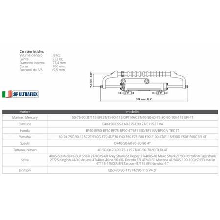 Cilindro Uc81-Obf
