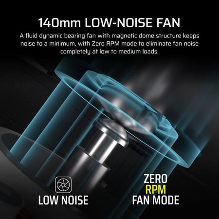 CORSAIR - RM1000x Serie RMx - Fuente de alimentación - 1000W