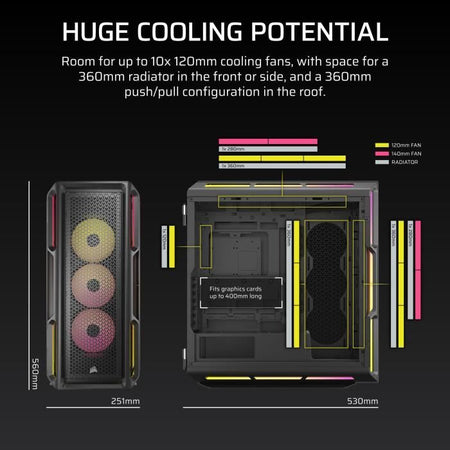 Case per PC - CORSAIR - Serie iCUE LINK 5000T LX RGB - Mid-Tower - Nero