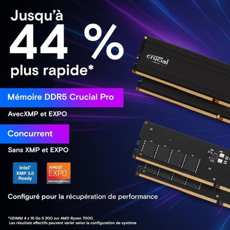 Memoria RAM - CRUCIAL - PRO DDR5 - 48 GB (2x24 GB) - DDR5-6000 - UDIMM CL48 (CP2K24G60C48U5)