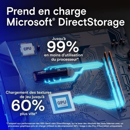 Crucial T700 - SSD interno - 2 TB - PCI Express 5.0 (NVMe)