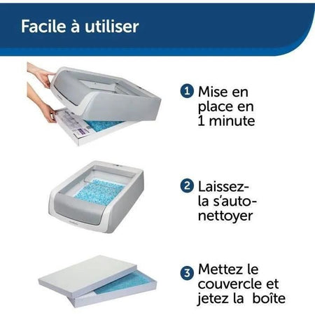 PETSAFE - Coperchio + Lettiera - AUTO SCOOPFREE 1.5
