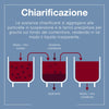 Chiarificante per vino rosso e bianco Enoclar per mosti torbidi 100 grammi