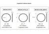 Copertone 28x1 Kontender Kenda per carrozzina 05021010