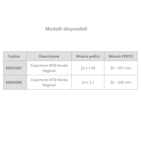 Copertone MTB Kenda Nevegal