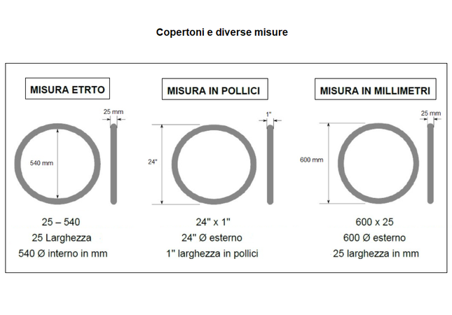 Copertoni per carrozzina disabili B3a