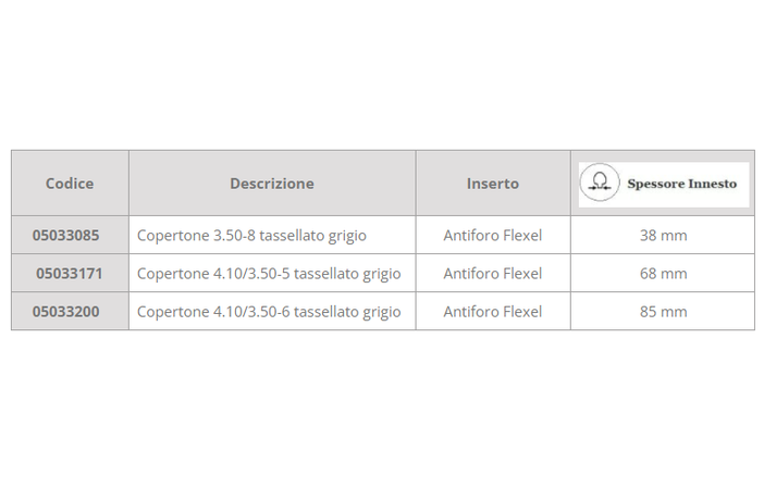 Copertoni con inserto antiforo 4C
