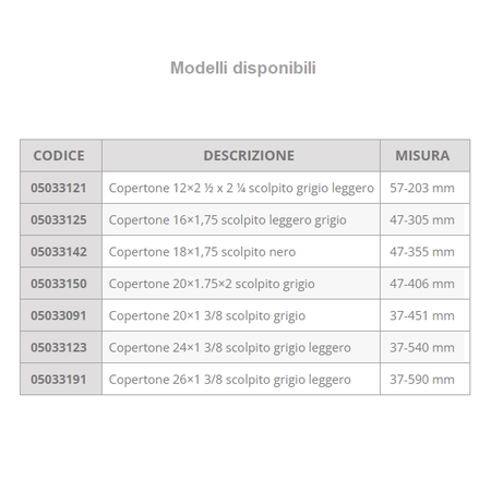 Copertoni per carrozzina disabili B1c