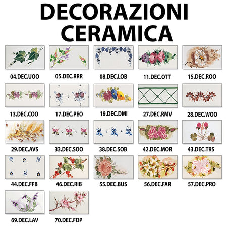 Applique Con Cordina Classica Trieste Bianco Lucido 1 Luce E27